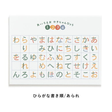 楽天市場 アートパネル Qtan Study キュータン スタディ 80cm 60cm ひらがなかきじゅん ひらがなの書き順 小学校 幼稚園 勉強 モノトーン ファンシー 壁紙屋本舗 カベガミヤホンポ