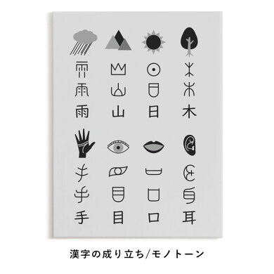 楽天市場 アートパネル Qtan Study キュータン スタディ 60cm 80cm 漢字の成り立ち 漢字 小学校 勉強 モノトーン ファンシー 壁紙屋本舗 カベガミヤホンポ