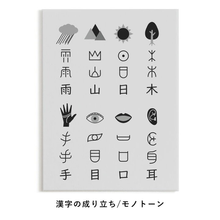 楽天市場 アートパネル Qtan Study キュータン スタディ 60cm 80cm 漢字の成り立ち 漢字 小学校 勉強 モノトーン ファンシー 壁紙屋本舗 カベガミヤホンポ