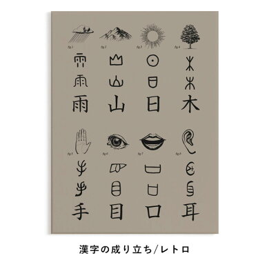 楽天市場 アートパネル Qtan Study キュータン スタディ 60cm 80cm 漢字の成り立ち 漢字 小学校 勉強 モノトーン ファンシー 壁紙 屋本舗 カベガミヤホンポ