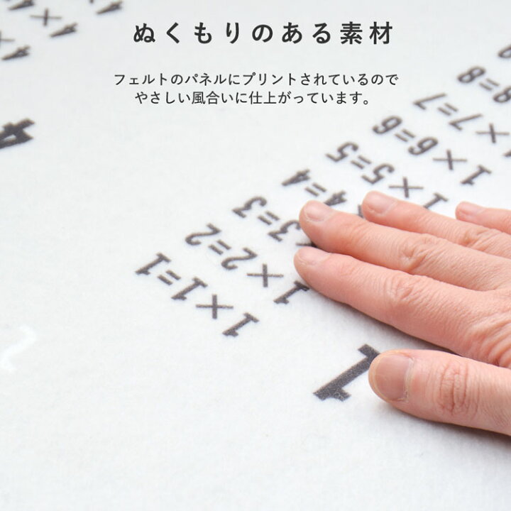 楽天市場 アートパネル Qtan Study キュータン スタディ 60cm 80cm アルファベット 英語 小学校 勉強 幼稚園 モノトーン ファンシー 壁紙屋本舗 カベガミヤホンポ
