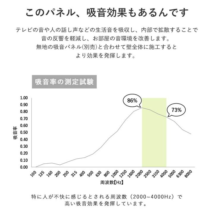 楽天市場 先着23名様限定 年始に使える23 Offクーポン配布中 アートパネル Qtan Study キュータン スタディ 80cm 60cm ひらがなかきじゅん ひらがなの書き順 小学校 幼稚園 勉強 モノトーン ファンシー 壁紙屋本舗 カベガミヤホンポ