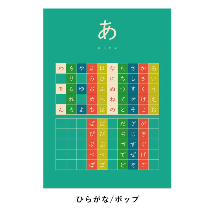 楽天市場 貼ってはがせる ポスターステッカー ウォールステッカー Hatte Me Study ハッテミースタディ A3サイズ ひらがな リビングに貼ってもいいと思える 壁紙屋本舗 メール便ok 壁紙屋本舗 カベガミヤホンポ