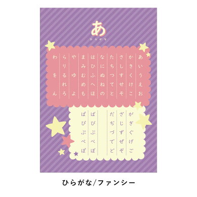 楽天市場 貼ってはがせる ポスターステッカー ウォールステッカー Hatte Me Study ハッテミースタディ A3サイズ ひらがな 壁紙屋本舗 メール便ok 壁紙屋本舗 カベガミヤホンポ