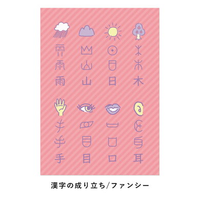 楽天市場 貼ってはがせる ポスターステッカー ウォールステッカー Hatte Me Study ハッテミースタディ A3サイズ 漢字の成り立ち 壁紙屋本舗 メール便ok 壁紙屋本舗 カベガミヤホンポ