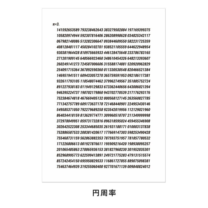 楽天市場 貼ってはがせる ポスターステッカー ウォールステッカー Hatte Me Study ハッテミースタディ A3サイズ 数字 リビングに貼ってもいいと思える 壁紙屋本舗 メール便ok 壁紙屋本舗 カベガミヤホンポ