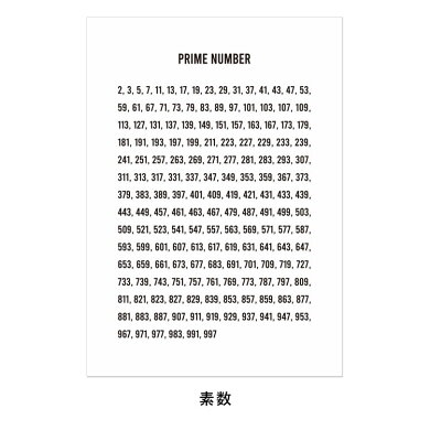 楽天市場 貼ってはがせる ポスターステッカー ウォールステッカー Hatte Me Study ハッテミースタディ A3サイズ 数字 壁紙屋本舗 メール便ok 壁紙屋本舗 カベガミヤホンポ
