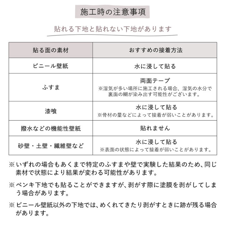 楽天市場 水だけで何度も貼れるはがせる 壁紙 賃貸ok のり付きはがせる パッチワーク 壁紙 6枚 約45cm 45cm パステル Hattan Macaron ハッタン マカロン 韓国インテリア 壁紙屋本舗 壁紙屋本舗 カベガミヤホンポ
