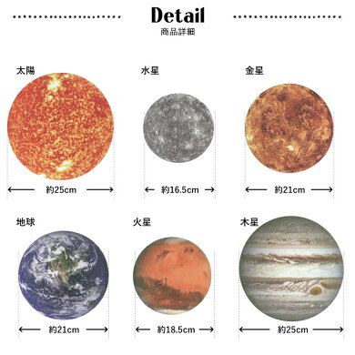 楽天市場 8 30がっちりマンデーで紹介はがせる 惑星 壁紙 9種 布 簡単 初心者 子ども部屋 Hattan Planet ハッタン プラネット 壁紙 屋本舗 壁紙屋本舗 カベガミヤホンポ