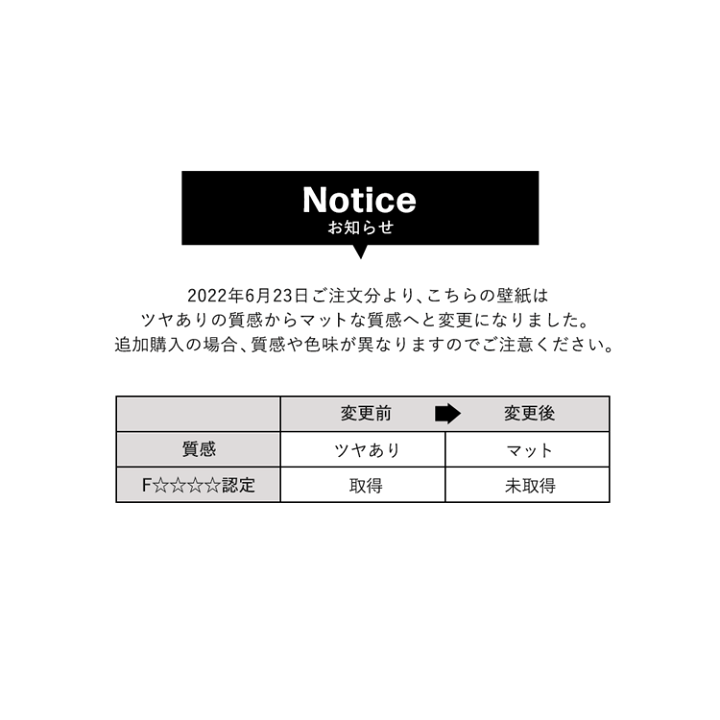 楽天市場 貼ってはがせる壁紙 Walltz ウォルツ Aya Kato 宇宙と森と 巾424cm 256cm 9パネルセットで販売 壁紙屋本舗 壁紙屋本舗 カベガミヤホンポ