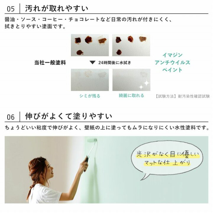 楽天市場 壁紙の上に塗れるペンキ イマジン ウォール ペイント 2l 水性塗料 アンチウイルスペイント 壁紙の上に塗るのに最適なペンキ 壁 天井 屋内木部用 約12 14平米の壁が塗れます メーカー直送商品 壁紙屋本舗 壁紙屋本舗 カベガミヤホンポ