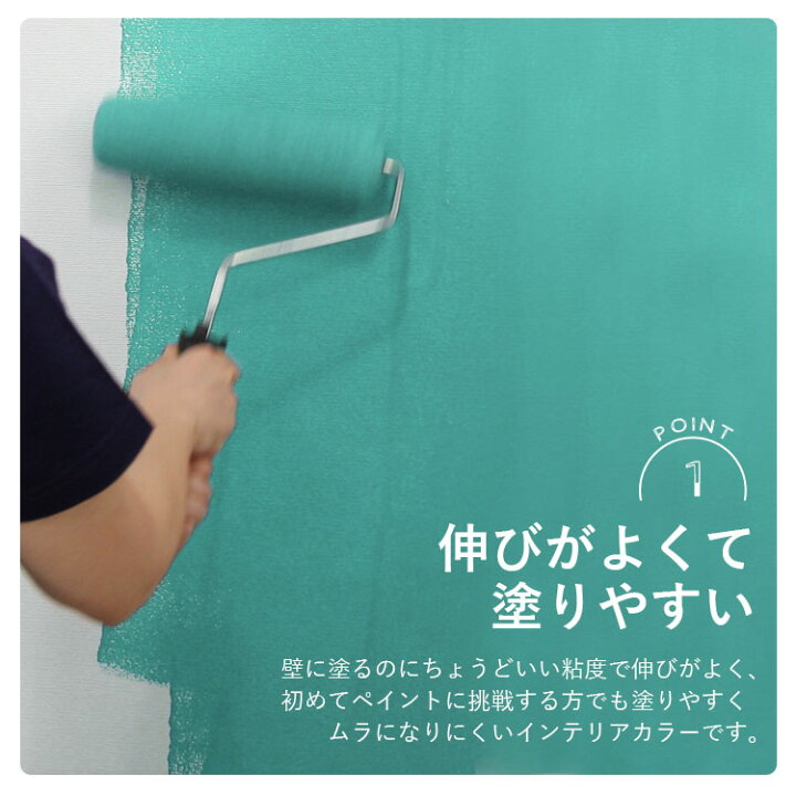 楽天市場 壁紙の上に塗れるペンキイマジン ウォール ペイント15l 水性塗料 懐かしカラーズ壁紙の上に塗るのに最適なペンキ 壁 天井 屋内木部用 約90 105平米の壁が塗れます メーカー直送商品 壁紙屋本舗 カベガミヤホンポ