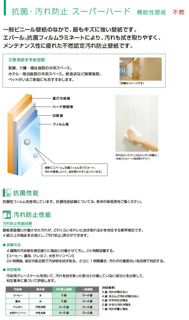 楽天市場 壁紙 クロス 国産壁紙 のりなしタイプ ルノン 抗菌 汚れ防止 スーパーハード Rf 3379 Rf 3381 販売単位1m 壁紙屋本舗 壁紙屋本舗 カベガミヤホンポ