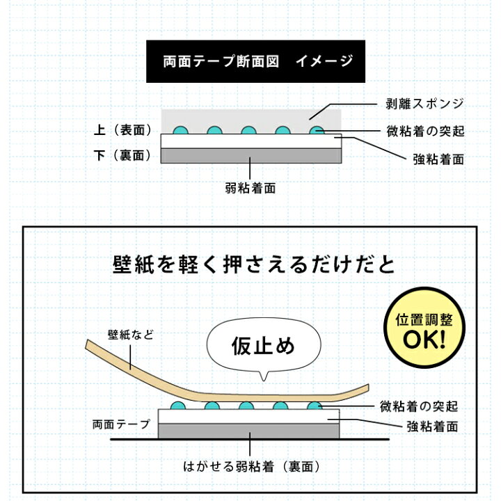楽天市場 はがせる両面テープ貼り直しok きれいに貼れてはがせる 壁紙用両面テープ 壁紙 ふすま 襖 クッションフロア等に クッションフロア 用両面テープ賃貸のdiy リフォーム 模様替えに 壁紙屋本舗 カベガミヤホンポ