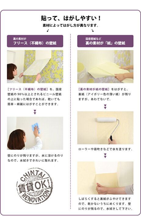 楽天市場 はがせる壁紙用粉のり 壁紙の上から貼ってはがせる イギリス生まれのスーパーフレスコイージー輸入壁紙 フリース と相性抜群 下地によっては はがせない場合もございます あす楽 スーパーフレスコイージー フリース 壁紙用のり 壁紙屋本舗 壁紙屋