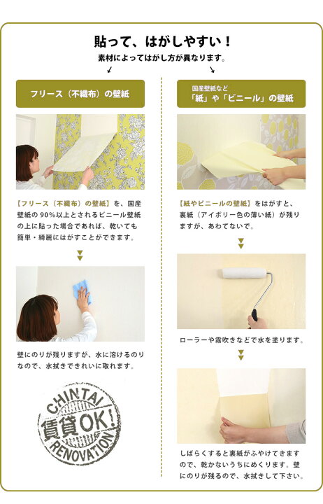 楽天市場 あす楽 貼ってはがしやすい壁紙用粉のりフリース 不織布 壁紙用粉のり ラッシュ粉のり 壁紙屋本舗 壁紙屋本舗 カベガミヤホンポ