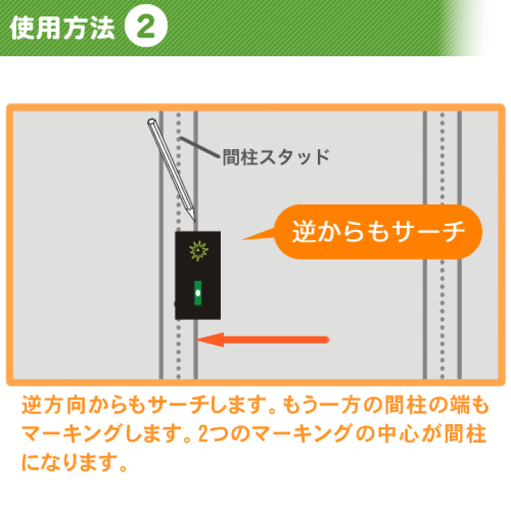 楽天市場】壁裏 間柱 センサー スタッドセンサー SD100 : 壁掛け