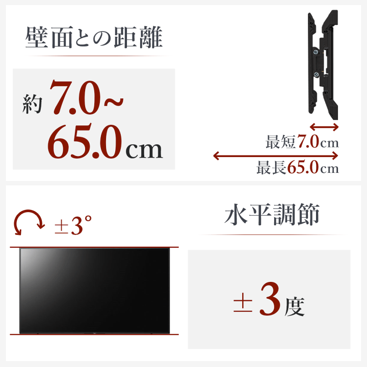 【新品未使用】壁掛けてテレビ金具　PRM-LTMXPRO 色：白 楽天市場】テレビ 壁掛け 金具 アーム 式 壁掛け金具 壁掛け