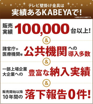 レビューで送料無料テレビ壁掛け金具37-65インチ対応上下角度調節PLB-228M液晶テレビ/プラズマテレビを壁掛けに(テレビ壁掛金具/TV壁掛け金具/壁掛けTV/壁掛/金具/37型,40型,42型,52型,57型,60型,65型)【RCP】