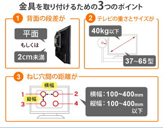 テレビ壁掛け金具壁掛けテレビ37-65インチ対応自由アーム式PRM-LT19M液晶テレビ用テレビ壁掛け金具P11Sep16