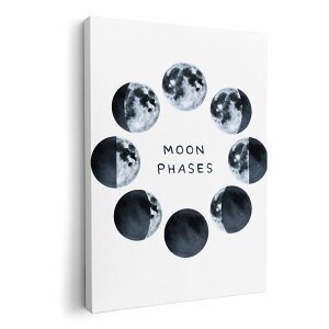 アートパネル 絵 絵画 飾り 選べるサイズ 594×841mm A1 モダン 玄関 写真 フォト インテリア おしゃれ 015916 太陽系 宇宙 惑星