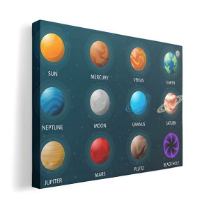アートパネル 絵 絵画 飾り 選べるサイズ 594×841mm A1 モダン 玄関 写真 フォト インテリア おしゃれ 015923 太陽系 宇宙 惑星