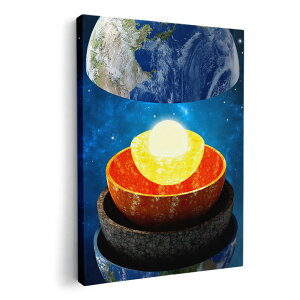 アートパネル 絵 絵画 飾り 選べるサイズ 420×297 mm A3 モダン 玄関 写真 フォト インテリア おしゃれ 015910 太陽系 宇宙 惑星