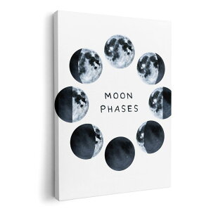 アートパネル 絵 絵画 飾り 選べるサイズ 210×297 mm A4 モダン 玄関 写真 フォト インテリア おしゃれ 015916 太陽系 宇宙 惑星