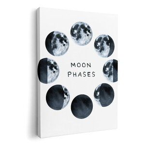 アートパネル 絵 絵画 飾り 選べるサイズ 210×148 mm A5 モダン 玄関 写真 フォト インテリア おしゃれ 015916 太陽系 宇宙 惑星