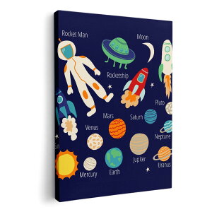 アートパネル 絵 絵画 飾り 選べるサイズ 210×148 mm A5 モダン 玄関 写真 フォト インテリア おしゃれ 015984 太陽系 宇宙 惑星