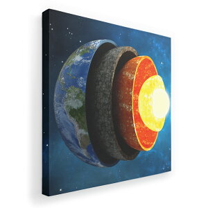 アートパネル 絵 絵画 飾り 選べるサイズ 333×333mm 正方 スクエア モダン 玄関 写真 フォト インテリア おしゃれ 015910 太陽系 宇宙 惑星