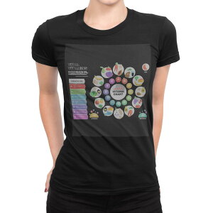 t�V���c ���f�B�[�X ���� �u���b�N �� �f�U�C�� M L T�V���c �e�B�[�V���c T shirt 032588 vitamin �r�^�~��