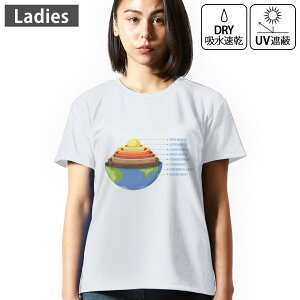 fB[X hCTVc zCg  4.1IX W g[jO X|[c ^ hCAX`bN UVJbg OՕ z fUC Tshirt M L 032375 nk }g