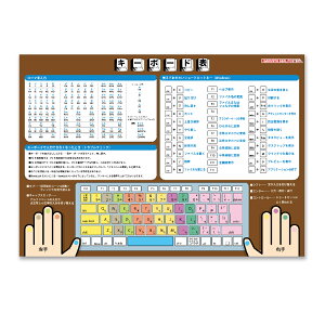 wK|X^[ p\R L[{[h  K{ B3TCY(51.5cm×c36.4cm) m b h w  ׋ ӂ ֗ObY  { ׋ RɊwׂ wj EH[XebJ[ 