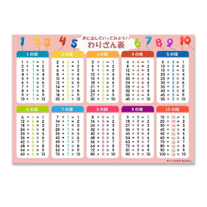 wK|X^[ 肴 Z B3TCY(51.5cm×c36.4cm) m b h w  ׋ ӂ ֗ObY  { ׋ RɊwׂ wj EH[XebJ[ ǂł \ 