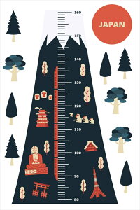 EH[XebJ[ gv LO ڐ xmR@{ a 90×60cm V[   ǎ ͂  JbeBOV[g wall sticker G DIY v`tH[