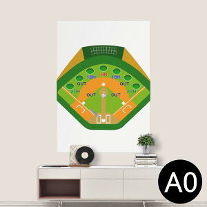 |XebJ[ |X^[ EH[XebJ[ V[XebJ[  841mm×1189mm A0 ʐ^ tHg  CeA   wall sticker poster 001132 싅@