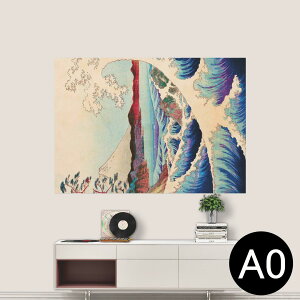 |XebJ[ |X^[ EH[XebJ[ V[XebJ[  841mm×1189mm A0 ʐ^ tHg  CeA   wall sticker poster 023957 G