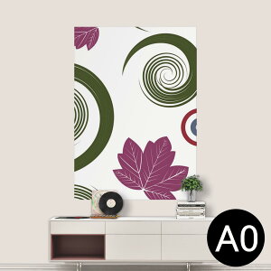 |XebJ[ |X^[ EH[XebJ[ V[XebJ[  841mm×1189mm A0 ʐ^ tHg  CeA   wall sticker poster 004141 ԁ@a@a