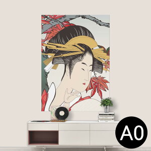 |XebJ[ |X^[ EH[XebJ[ V[XebJ[  841mm×1189mm A0 ʐ^ tHg  CeA   wall sticker poster 007438 {Ea a@a@G@g