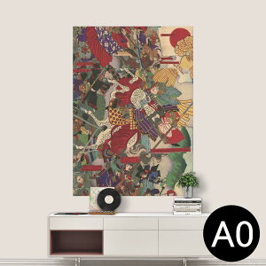 |XebJ[ |X^[ EH[XebJ[ V[XebJ[  841mm×1189mm A0 ʐ^ tHg  CeA   wall sticker poster 011475 a@a@m