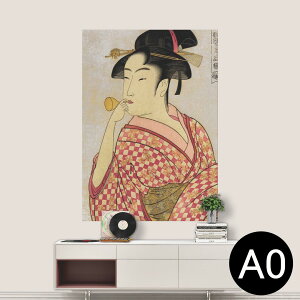 |XebJ[ |X^[ EH[XebJ[ V[XebJ[  841mm×1189mm A0 ʐ^ tHg  CeA   wall sticker poster 011481 a@a@l
