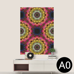 |XebJ[ |X^[ EH[XebJ[ V[XebJ[  841mm×1189mm A0 ʐ^ tHg  CeA   wall sticker poster 011788 ͗l@Jt@؋