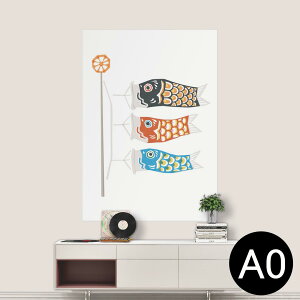 |XebJ[ |X^[ EH[XebJ[ V[XebJ[  841mm×1189mm A0 ʐ^ tHg  CeA   wall sticker poster 012888 ̂ڂ@ߋ@ǂ̓