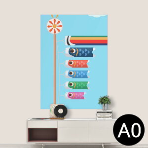 |XebJ[ |X^[ EH[XebJ[ V[XebJ[  841mm×1189mm A0 ʐ^ tHg  CeA   wall sticker poster 012944 ̂ڂ@ߋ@ǂ̓
