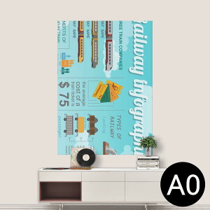 |XebJ[ |X^[ EH[XebJ[ V[XebJ[  841mm×1189mm A0 ʐ^ tHg  CeA   wall sticker poster 013445 dԁ@蕨@