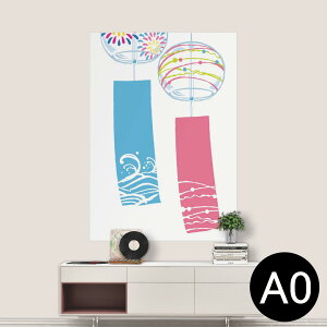 |XebJ[ |X^[ EH[XebJ[ V[XebJ[  841mm×1189mm A0 ʐ^ tHg  CeA   wall sticker poster 013806 ā@