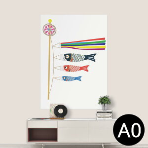 |XebJ[ |X^[ EH[XebJ[ V[XebJ[  841mm×1189mm A0 ʐ^ tHg  CeA   wall sticker poster 015433 ǂ̓@̂ڂ@@F