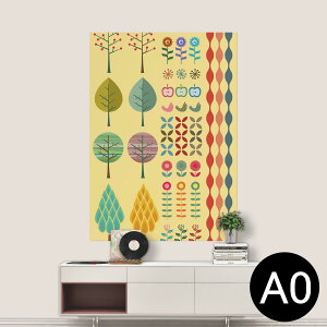 �|�X�e�b�J�[ �|�X�^�[ �E�H�[���X�e�b�J�[ �V�[�����X�e�b�J�[ ���� 841mm×1189mm A0 �ʐ^ �t�H�g �� �C���e���A ������� �������� wall sticker poster 015767 �؁@��񂲁@�A��