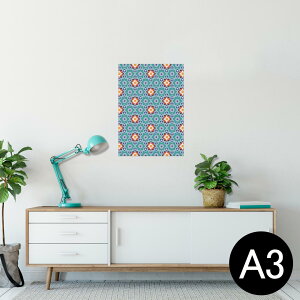 |X^[ EH[XebJ[ V[XebJ[  297×420mm A3 ʐ^ tHg  CeA   wall sticker poster 011259 ͗l@؋@